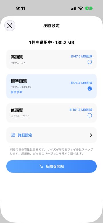 高画質・標準画質・低画質ごとに節約できる容量の目安を表示した圧縮オプション